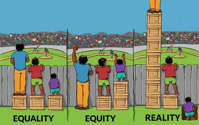 Equality vs Equity vs Reality